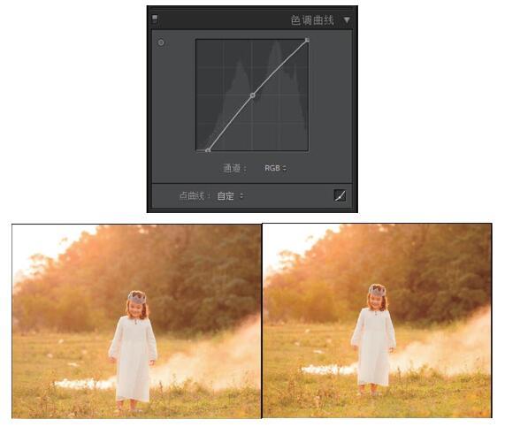 Ps+Lr 轻松几步 调出欧美复古色调照片(下) Ps+Lr 轻松几步 调出欧美复古色调照片(下)