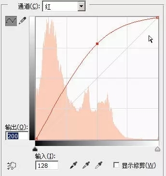 三个灯泡的故事——浅谈PS中的曲线 三个灯泡的故事——浅谈PS中的曲线