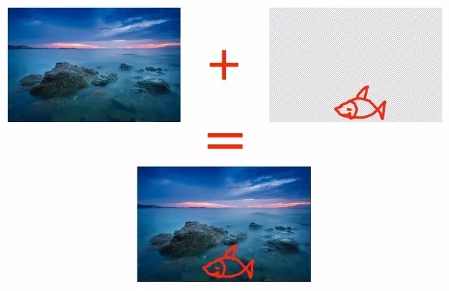 PS的基石——图层与蒙版大揭秘 PS的基石——图层与蒙版大揭秘
